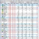 주식회사 금영이엔지