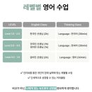 Sing Sing 가요무대(2학기) | Translation Lag 줄이기: BYS로 영어 말하기가 빨라진 후기