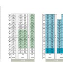 천왕연지타운2단지 이미지