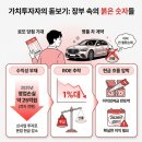 태성로또 네이버블로그