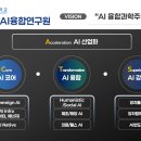 부산대학교 이미지