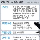 포커스디펜스