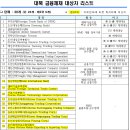 부성무역 이미지