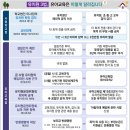 동일유치원 이미지