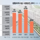건설공인중개사사무소 이미지