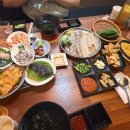 도하수산