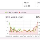 에프에스케이 이미지