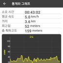 박문중학교 이미지