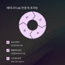 스마트안경 이미지