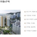 벡스코옆 홈플러스 입구 네이버블로그