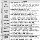 선진디자인
