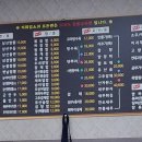 정통손짜장 이미지