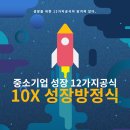 디자인 치과기공소 이미지