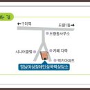 문장로-12 Daum카페