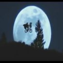 영화음악, E.T (1982) 메인테마 곡 이미지