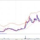 (주)인팩솔루션 이미지