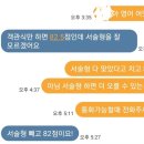 동기행동자기주도학습학원
