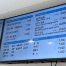 청춘꼬마김밥덕소점