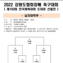 2022년 강원도축구협회장배및 전국체전선발전 이미지