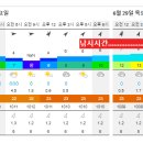 (예약완료).....긴급번개 출조6/28일( 통영 갈치/한치 병행) 이미지