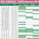 상주면보건지소 이미지