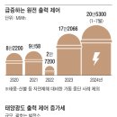 [단독]부족한 송·배전망에 발전 줄이는 원전 급증... 4년 만에 2 이미지