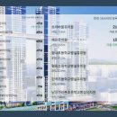 킨더브레인어린이집 이미지