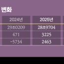 개편한편의점 이미지