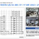 센트럴타워 이미지