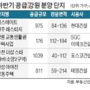 원주(춘천) 한국경제