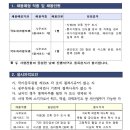 국토지리정보원 채용 / 사무보조 기간제 채용(~09/30) 이미지