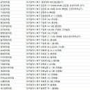 이호동한의원 이미지