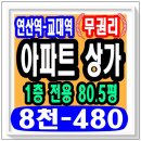 한국기업창업경영컨설팅부동산중개 이미지