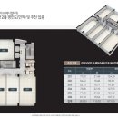 KH프라자 이미지