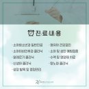 김사라소아청소년과의원 네이버블로그