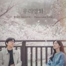 알레프 / Panorama love (원key E) mr 이미지