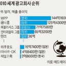 유일광고 - 용산구 원효로35길 54 | 유일광고