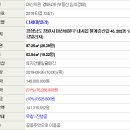 내서읍124 이미지