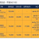 수도권매립지 캠핑장 이미지