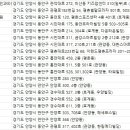 한청숙산부인과의원 이미지