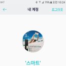 국제열쇠 이미지