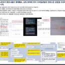 아청법 스트리밍 단순 시청도 처벌? 준비해야 할 대응 포인트
