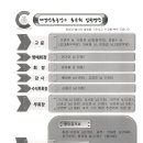 안동중앙고등학교 이미지