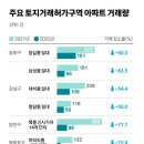 후암시장 5 이미지