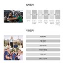 이룸영수학원 이미지