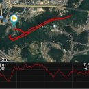 한천약수터 이미지