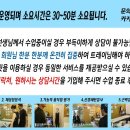 바름운동센터