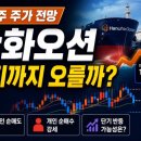 한화오션(주) 네이버블로그