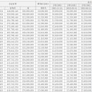 수원-원천-원천-08 이미지