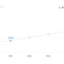 희성코퍼레이션 이미지